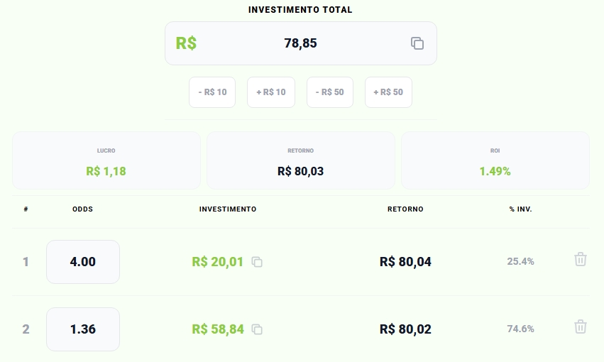 SureBet Brasil tweet media