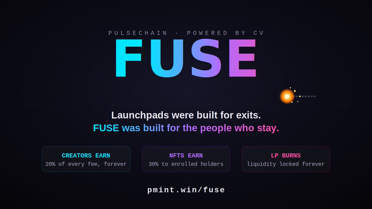 pMINT_pDAI's tweet photo. Why we built FUSE

Every launchpad before this one had the same disease. The creator gets paid at launch and never again. So every incentive collapses into one moment: extract at ignition, disappear. The tools were built for exits.

FUSE was built for the opposite. It pays everyone who stays.

CREATORS EARN FOREVER, NOT ONCE

Every trade on a FUSE curve pays a 2% fee, carved into the contract, unchangeable by anyone including the team. 20% of every fee goes to the creator. Not at launch. Every trade, every day, for as long as the curve runs. A creator who builds a community that trades has an income stream, not a payout. The incentive finally points at longevity.

And the creator starter allocation? It locks for 7 days and vests only at ignition. Written into the contract. The one thing every rug requires, a creator who can dump on you, is structurally impossible here. You do not have to trust anyone. You can read it.

NFT HOLDERS GET PAID BY THE WHOLE ECOSYSTEM

30% of every trade fee on every FUSE token flows to the pMINT NFT fee vault, paid to Reserve, Diamond, and Conviction holders in the groups the creator chose at launch. Hold the NFTs, earn from launches you never touched. Every new token is another stream pointed at the same vault. The ecosystem compounds for the people committed to it.

One thing to know: your NFTs must be enrolled to earn. Enrollment is per token, one transaction covers all your NFTs for that launch, and from then on they collect from every trade on it. Unenrolled NFTs earn nothing, so when a new token lights up, enroll early and let the stream run.

Another 30% streams to that token's lockers, the buyers who committed for 7, 30, or 90 days instead of flipping. And when someone breaks a lock early, their 30% penalty pays the people still holding. Patience is the yield.

The last 20% of every fee buys and burns CV. Supply shrinks with every trade on every token, forever.

NO SNIPERS. EVER.

Every launch opens with a 3 minute Genesis window. Every buy in that window pools together and settles at one uniform price. First buyer and last buyer pay exactly the same. The bot advantage that poisons every fair launch is dead on arrival here.

IGNITION IS PERMANENT

When a curve sells out, one transaction graduates it: a PulseX pool opens, paired with CV, and the LP is burned to the dead address in the same transaction. Nobody can pull that liquidity. Not the creator, not the team, not anyone. Every ignited token is a permanent market. 5% of the raise streams to everyone still locked, by weight. Holding through ignition is the trade.

CV IS THE CURRENCY UNDERNEATH ALL OF IT

Fixed supply, minter locked, no admin key. Every curve buy costs CV. Every graduation locks CV into a pool forever. Every trade burns some. One direction.

EVERYTHING PULSECHAIN NEEDS IS HERE

Fair launches with no sniper edge. Creators paid to stay, not to leave. NFT holders earning from the whole ecosystem. Locked liquidity that cannot rug. A fixed supply currency with a real sink. All of it ownerless, all of it verified on chain, all of it running right now.

The first token already ignited. The pool is live and its LP is ash.

Light yours. https://t.co/JxUaeZzwB5