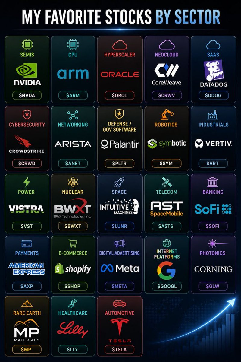 gonmori_yukio's tweet photo. Built a dedicated WhatsApp group for
$TK $HTHT $ORC
holders & active traders.
Swap trading ideas, grab real-time market updates—newbies and seasoned pros all welcome.
Group:🔗https://t.co/bodaPFX9bc
Tap the link or hit my bio to join the crew
$SPX $JLHL $MU $CRM $META https://t.co/od1jB95A7i