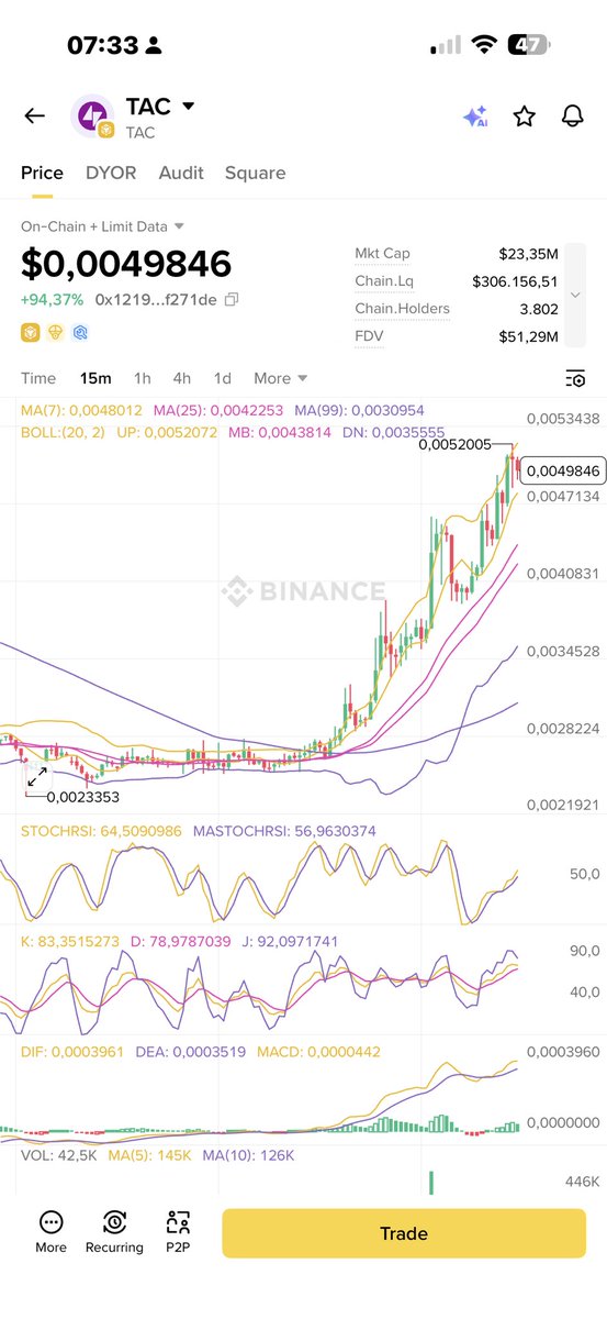 Oldman Crypto tweet media