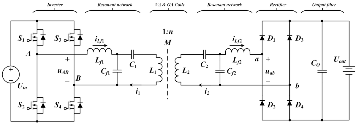 Electronics MDPI tweet media