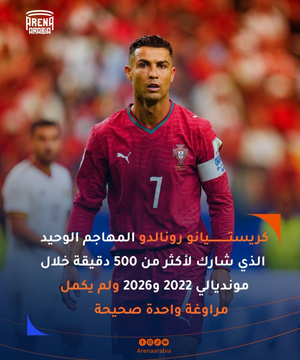 elbdr3's tweet photo. 😂😂😂😂
وفي 2026 حارس الرأس الأخضر خلص المونديال بعدد مراوغات أكثر منه ..
وتستغربون اللعق لمبابي 🥳 https://t.co/B0ROahLlom