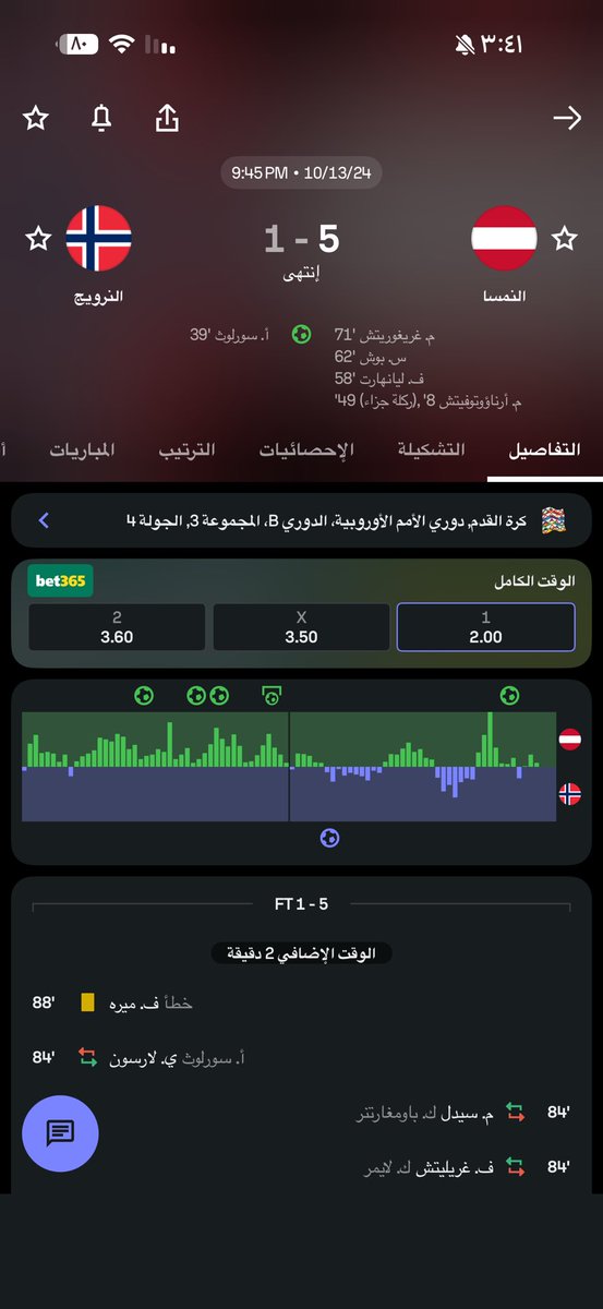 pqsxn's tweet photo. @MohzemG12900 @Ibrahim79231418 @hjbtny1 النرويج اقوى بفارق مهول اجل  هههههههههههههههههههههههههههههههههههههههههههههههههه https://t.co/Nca1NkX5pE