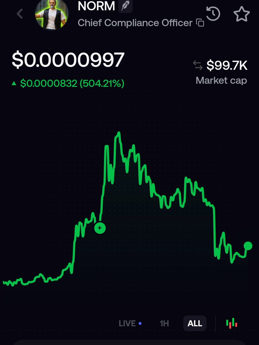 hurricaneweb3's tweet photo. Entered the $norm on robinhood 

Currently at $99k mc

Could endup gd with it

Let's see how it goes.. btw are you trading robinhood memes https://t.co/nMkfKFSycC