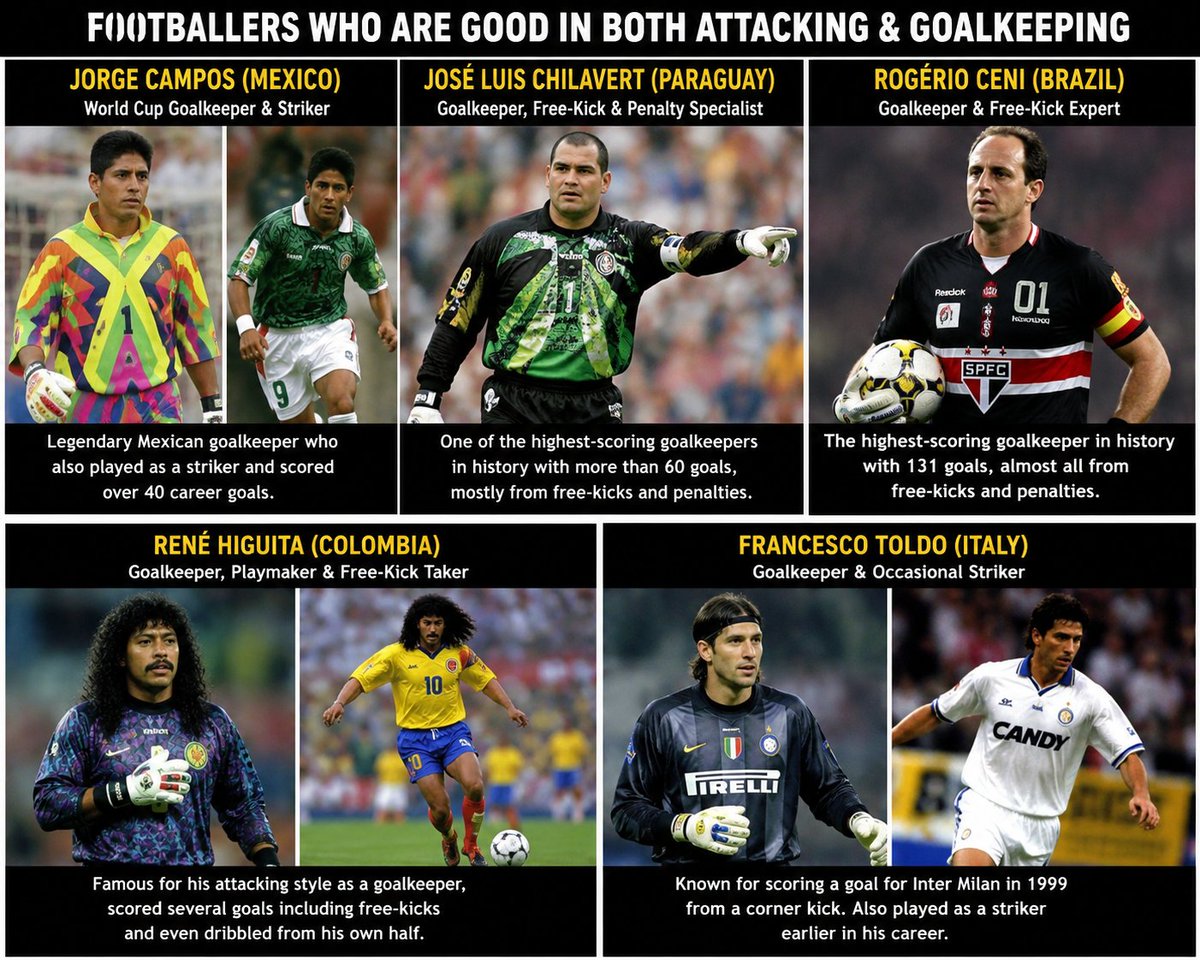 prashantakerkar's tweet photo. @TeamMessi 
@Cristiano 
@DaviBeckham24x7 
@prashantakerkar 

https://t.co/u57ErAktAv

Ryan and Justin (15 year old) are Twin brothers. They both have Goalkeeping as well as Striker skills. Can they play for Argentina, Portugal or England Team in future with adequate coaching ? https://t.co/0SsdqgycwE