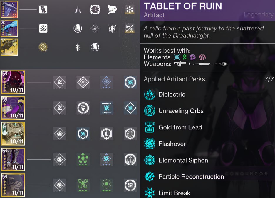 TheBuildHubGG's tweet photo. THE FINAL BOLT CHARGE TITAN

Armor Set:
4 pc Luminopotent

Exotic:
Cuirass of the Fallen Star

BUILD VIDEOS: https://t.co/kbtbwIIywN 
DISCORD INV: https://t.co/PIrg6epprc
DIM LINK: https://t.co/gbxj3TYsvz

#Destiny2 https://t.co/AcAd8VX8S3