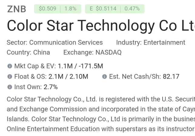 Paraboljoker's tweet photo. $ZNB 0.50
 82$ cash per share  2mil float penny
Crazy setup china 🇭🇰 https://t.co/IOeg8WoPnf