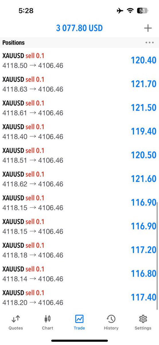 Alex trader tweet media