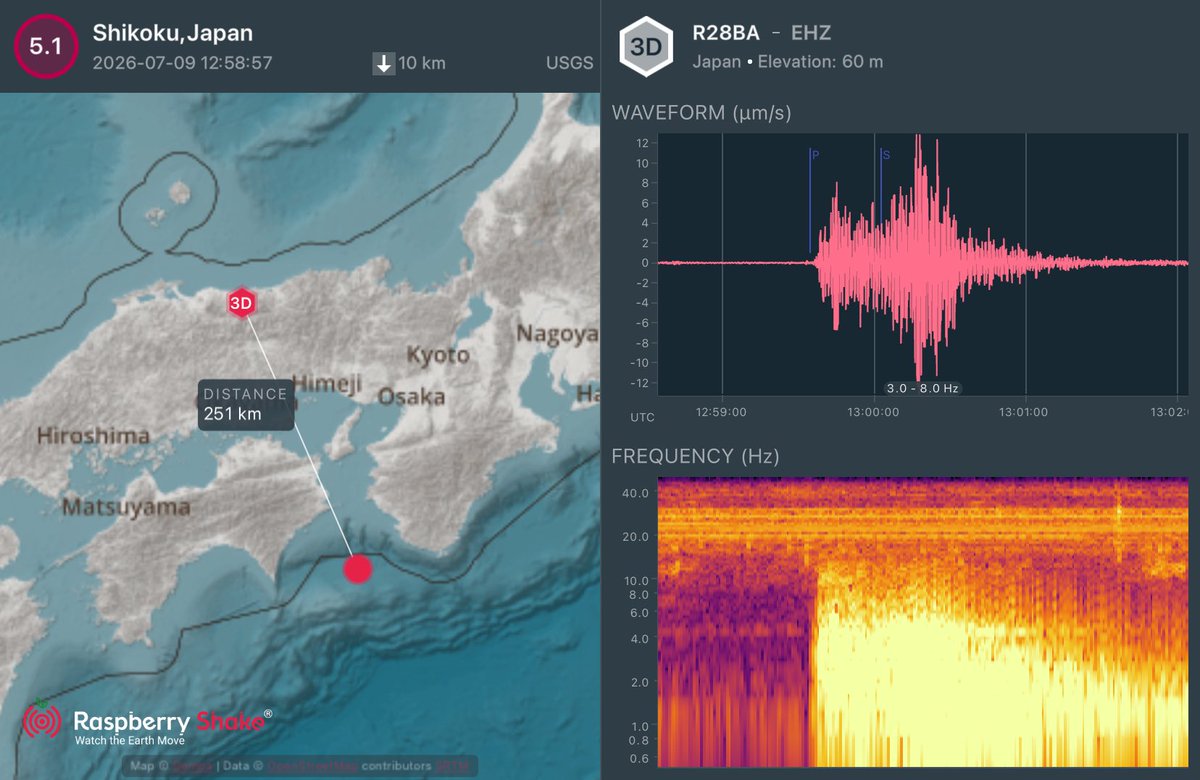 和歌山県沖の地震 M5.1 #Earthquake recorded on the #RaspberryShake