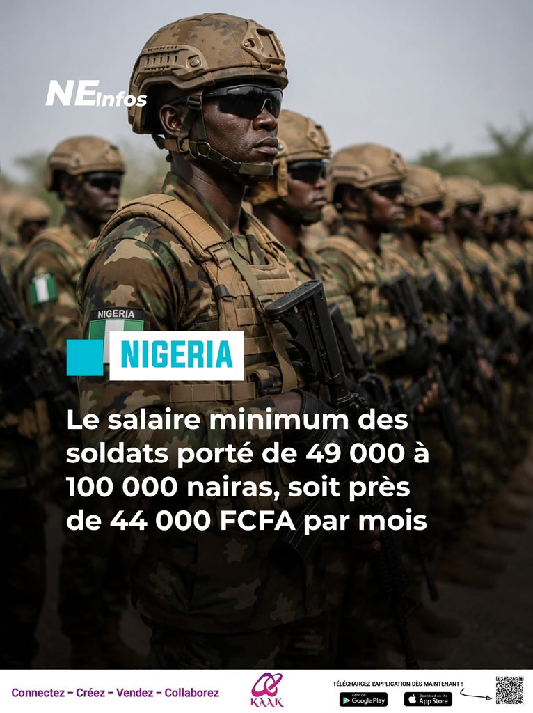 LucaVaran's tweet photo. 🇳🇬 Le gouvernement fédéral nigérian a annoncé le doublement du salaire mensuel minimum des soldats, désormais fixé à 100 000 nairas (environ 44 000 FCFA), contre 49 000 nairas auparavant. Cette mesure, présentée par le ministre de la Défense, s'inscrit dans une politique de renforcement du bien-être des militaires et vise à soutenir le moral des troupes engagées dans les opérations de sécurité à travers le pays.
