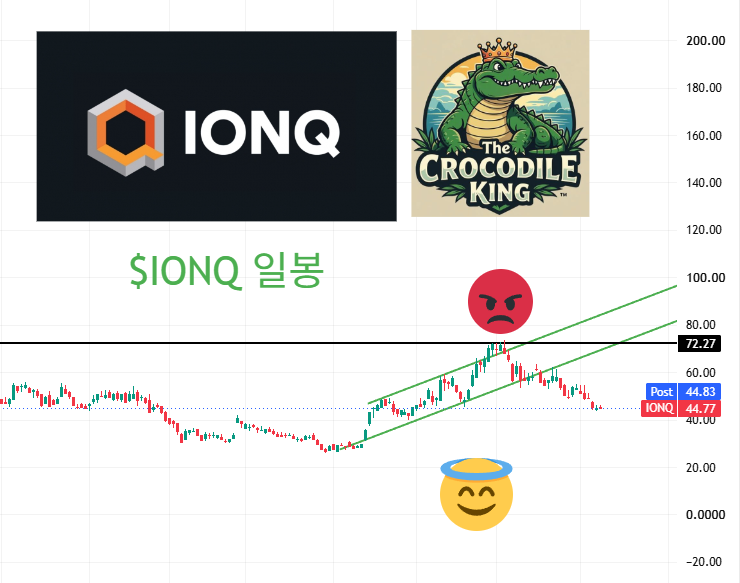 eyeofjaguar's tweet photo. $NTRA $BE $AVGO $IONQ 추세 확인
천사표시 : 매수 지점
악마표시 : 매도 지점
#NTRA #나테라 #BE #블룸에너지 #IONQ #아이온큐
#AVGO #브로드컴 https://t.co/qZT9dT92K1