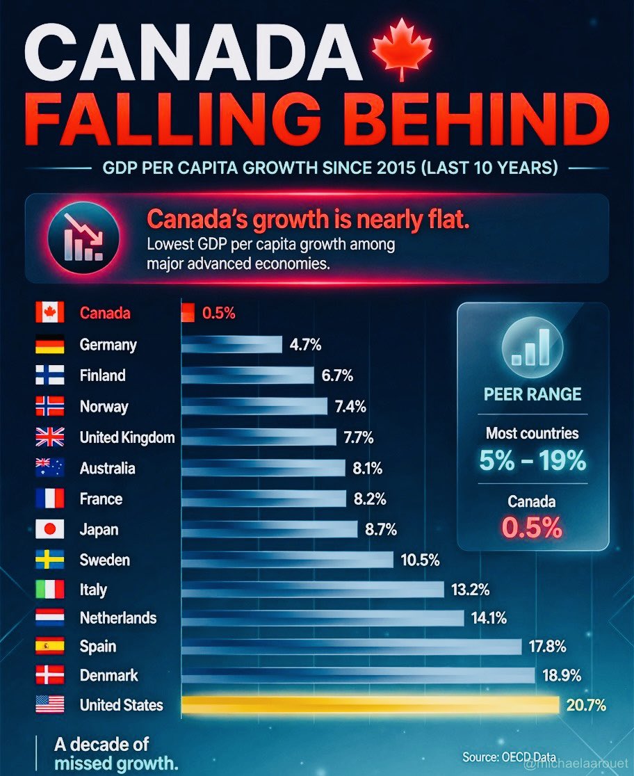 rbernier22's tweet photo. @marlene4719 It's not true retard https://t.co/cPu4BHikMb