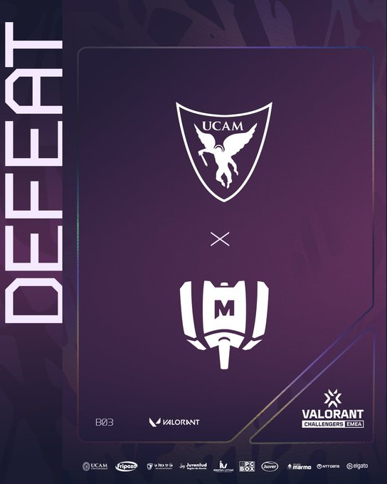 marco_esports's tweet photo. Estabamos convencidos que podríamos llegar mucho más lejos, pero no hemos estado a la altura este final de temporada.
2 titulos nacionales, 3 presencias en torneos internacionales y pudimos llegar a soñar.
La siguiente temporada más y mejor.
#GoUCAM
GG @MandatoryGG https://t.co/rO0HivBlmB