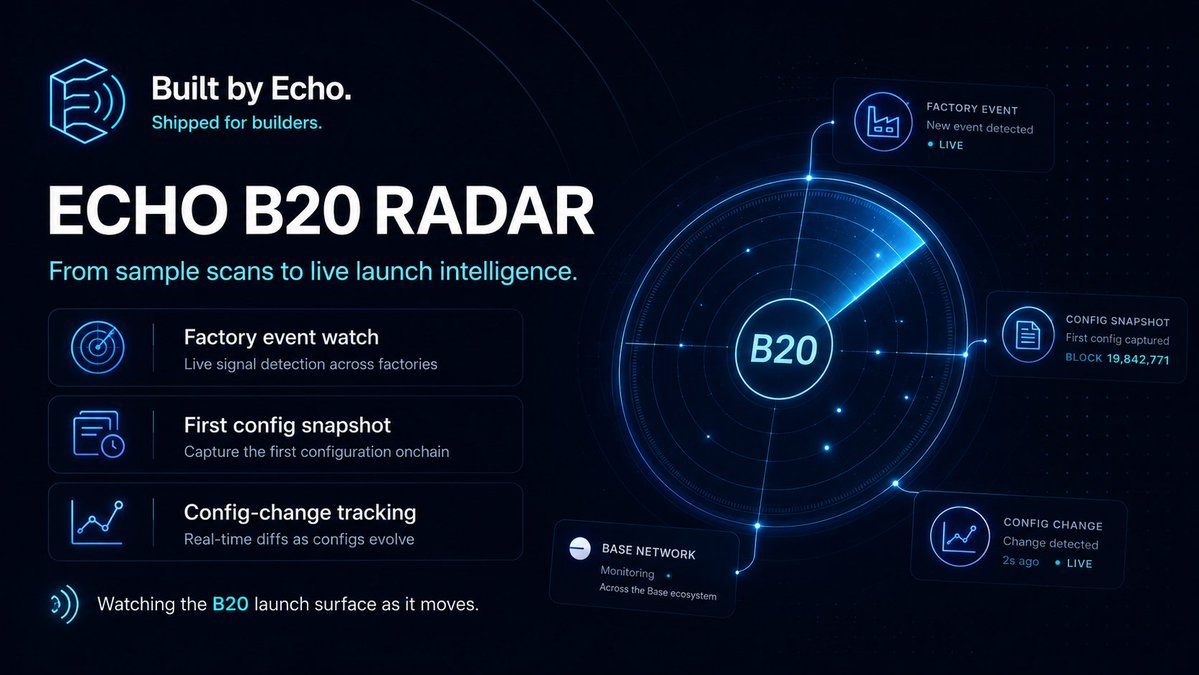 Echo tweet media