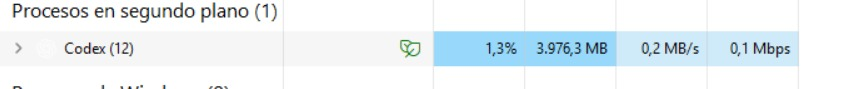 EGilMagraner's tweet photo. @thsottiaux Is it normal for the ChatGPT app to be consuming 4GB of RAM and to have burned through my entire 5-hour Plus plan quota on a single prompt, using 5.6 terra just for a trivial UI change? https://t.co/wGyP1s02Kt