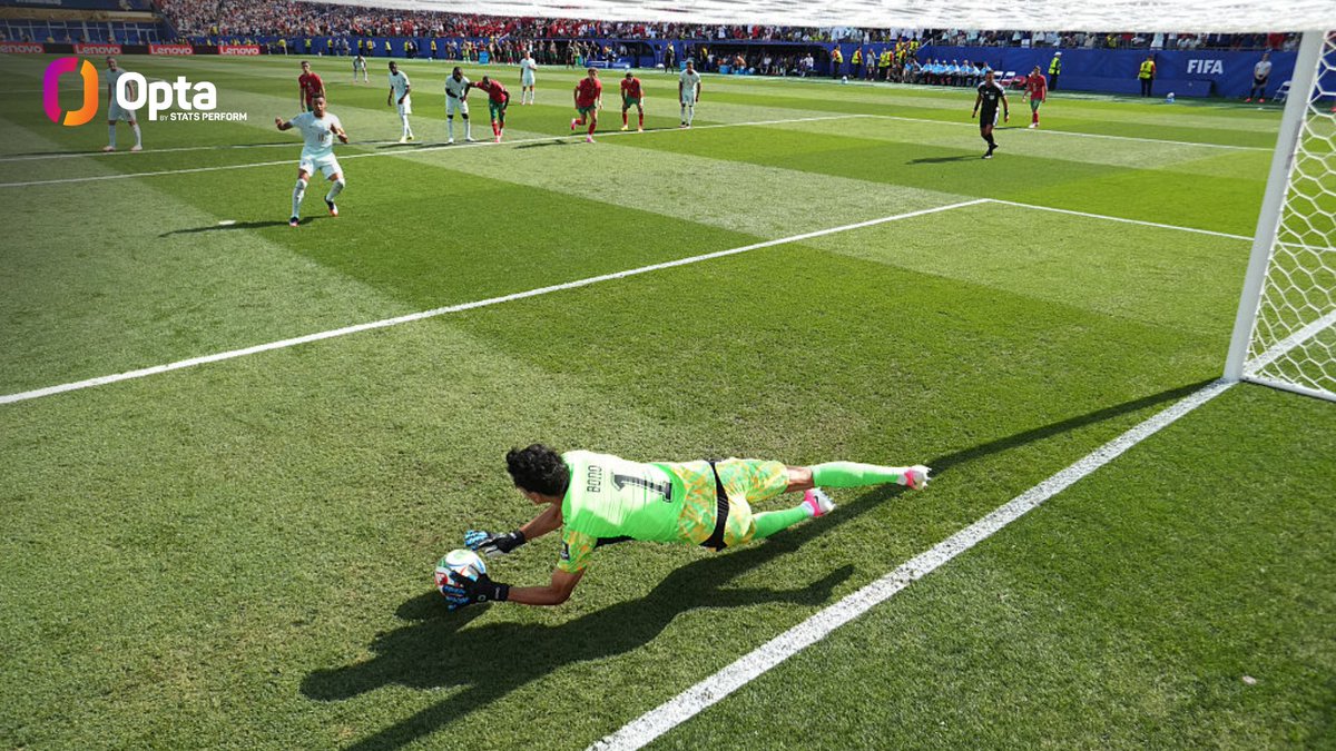 OptaJoe's tweet photo. 2 - Including shoot-outs, 🇲🇦 Yassine Bounou has only been beaten by two out of nine penalties he's faced at the World Cup (saved four, three missed the target).

Intimidating. https://t.co/PgpOUcbIYe