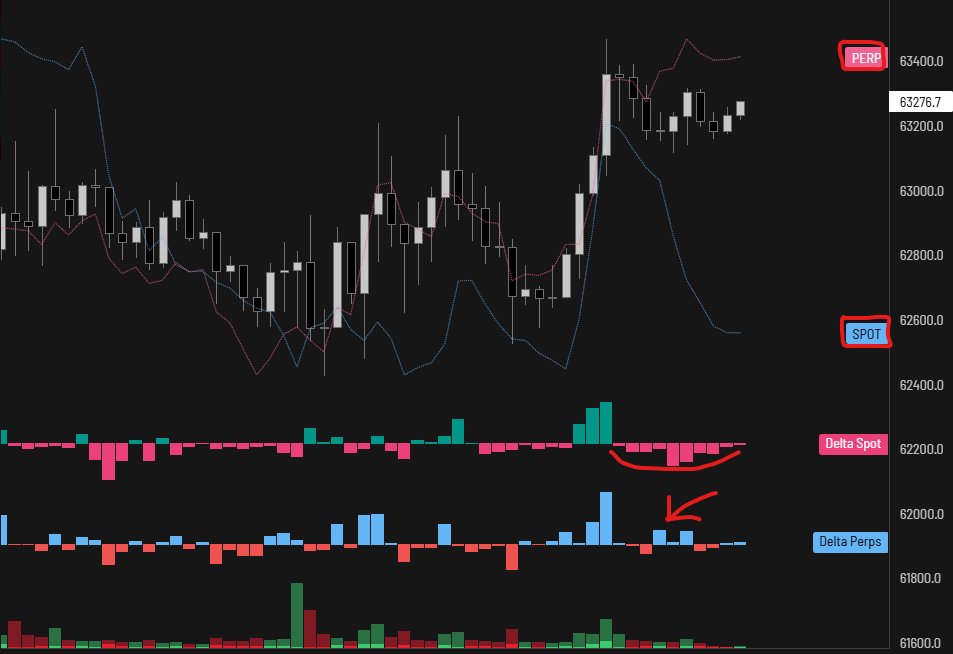 BrutalBTC tweet media