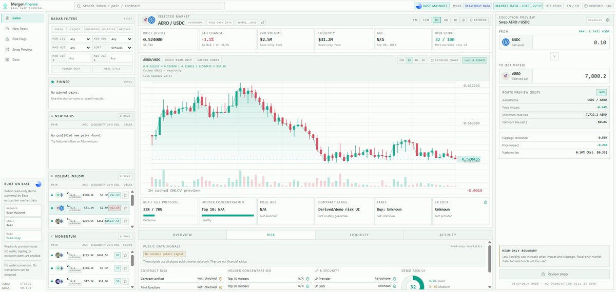 eddie0159's tweet photo. Building https://t.co/nD88MxP0IG on @base.

We just finished a public read-only demo of our Base Swap Terminal.

Current version includes:
- Base market radar
- pair search + deep links
- local watchlist
- filters & sorting
- public pair details
- OHLCV chart preview
- provider health + stale data handling

No wallet. No swaps. No transactions yet.

Demo:
https://t.co/qgBEJjboze

#BuildOnBase  @buildonbase