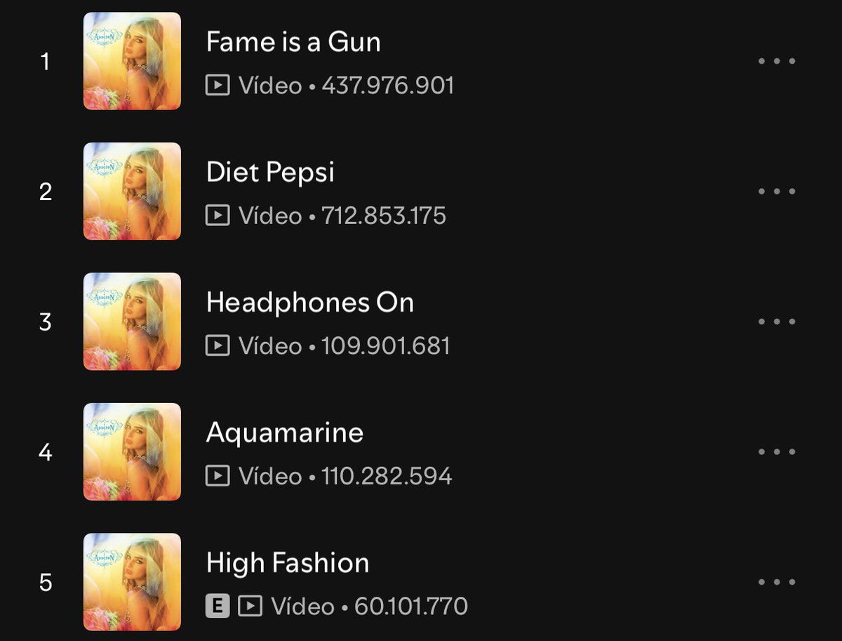 ghostirzn's tweet photo. ainda fico pensativo que essa sequencia perfeituxa é da mesma pessoa que gravava dancinha de tiktok na pandemia https://t.co/C3CuAaDFR3