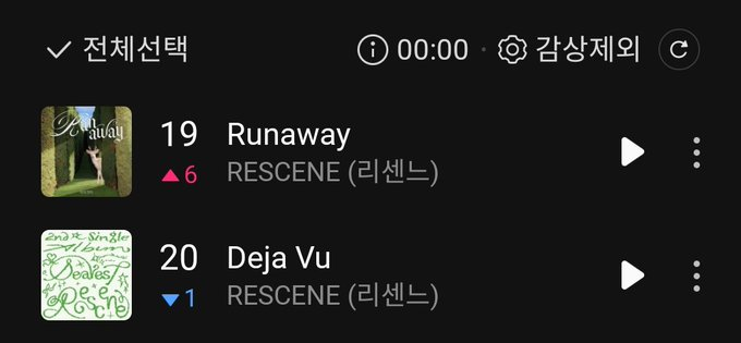 likemeIikeme's tweet photo. estamos caminhando pra um top 10 com 4 MUSICAS DO RESCENE?? https://t.co/AFODED5Gck