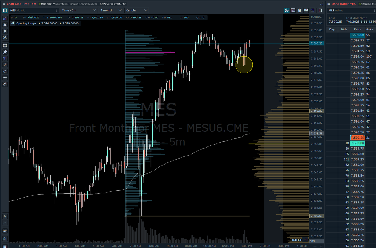 IkonTrader's tweet photo. 1 win off of small retracement from an otherwise up-trending day. (don't trade first hour, so the retest @ 10:15 am EST doesn't factor for me) #ES #MES https://t.co/lNPS25EaEs