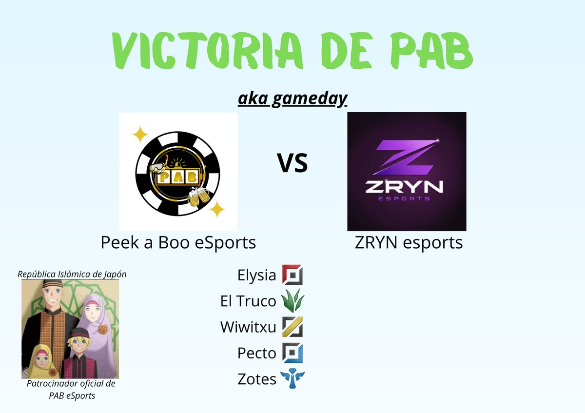 PABeSports's tweet photo. 1-0 luchado, con cabeza y buen inicio es como se llega lejos en la #HextechSeries

GGWP @ZRYNesports ! Mucha suerte para el resto de enfrentamientos 🫡 https://t.co/kjxHgYCqD3