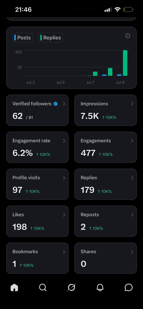 Jack Gray tweet media