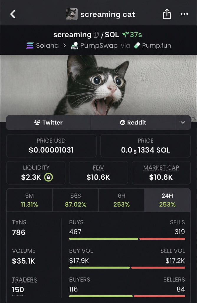 Endgameups's tweet photo. #crypto #solana #meme

The market rewards speed

10× on $screaming

📈 Entry — $10.6k MC
📊 Exit — $113k  MC

✅ The best entries never wait for permission
✅ DM for early access https://t.co/bEcFstzXgm