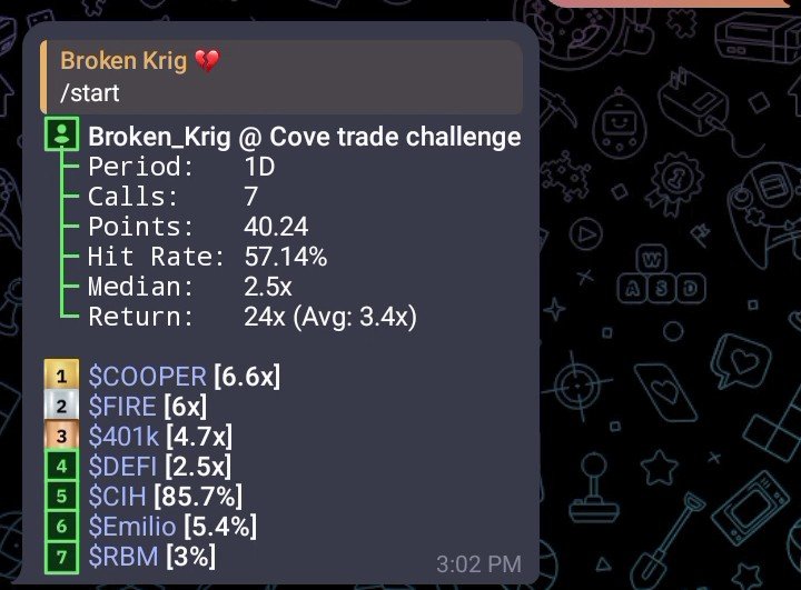 broken_krig's tweet photo. Crazy
$FIRE 13x 
$COOPER 
$401K 24X ( due to bot) buh 47X crazy 
We are balling at Cove troupe 
@Cypherpunkgod1 https://t.co/feuPuEwhIw