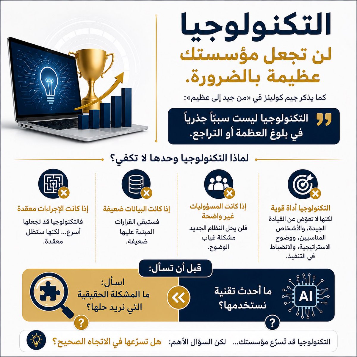 eassaaltamimi's tweet photo. التكنولوجيا لن تجعل مؤسستك عظيمة بالضرورة.

كما يذكر جيم كولينز في «من جيد إلى عظيم»: التكنولوجيا ليست سببًا جذريًا في بلوغ العظمة أو التراجع.

قبل أن تسأل: ما أحدث تقنية نستخدمها؟

اسأل: ما المشكلة الحقيقية التي نريد حلها؟ https://t.co/AnuGHRyva8