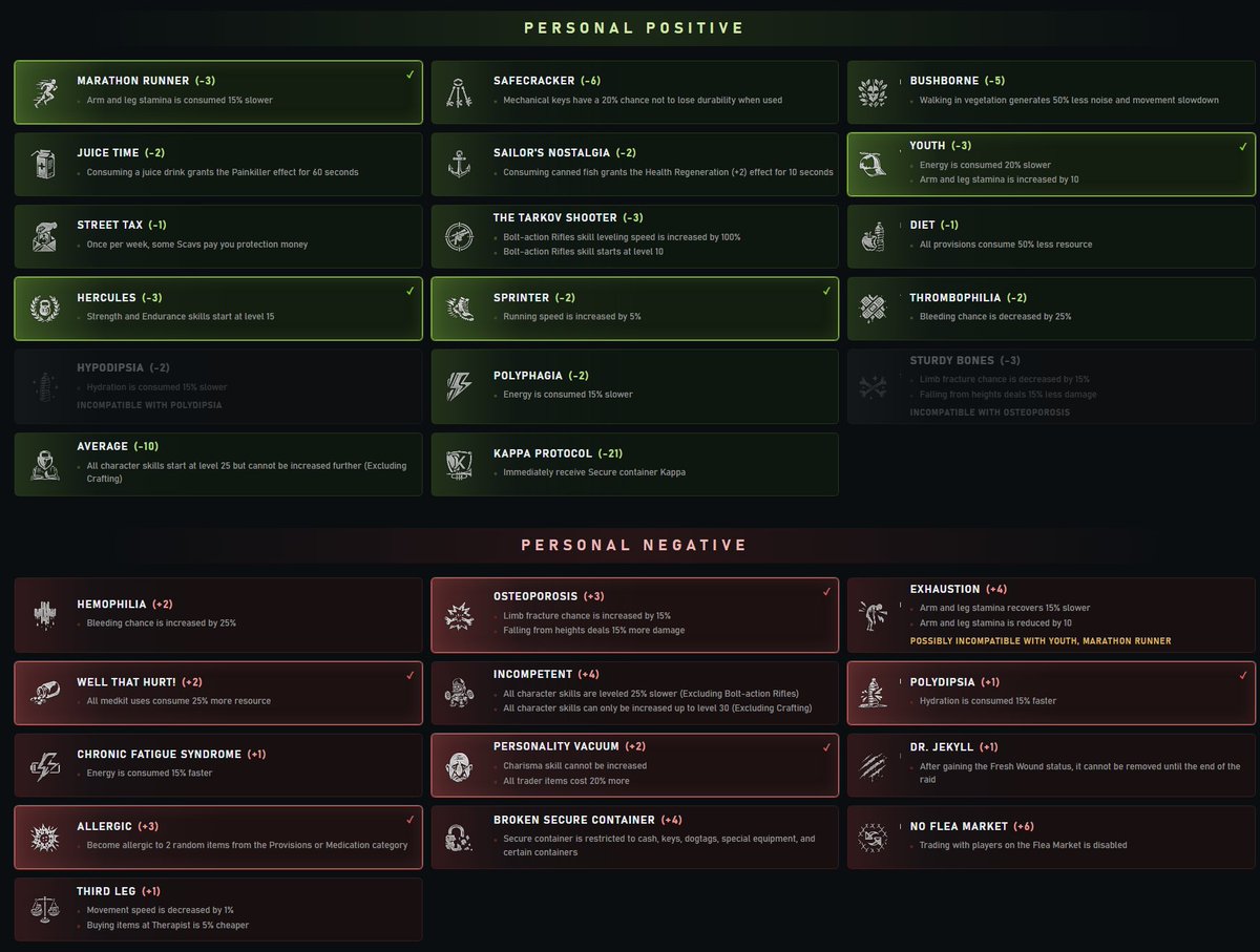 BAXBEAST's tweet photo. Perks de la nueva season de Tarkov, para gente experimentada y para novatos respectivamente
#Tarkov #escapefromtarkov #KORDBREACH https://t.co/415xCONSXV