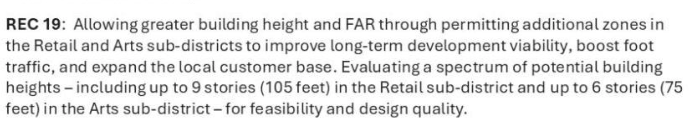 dcyimbys's tweet photo. Rec 19 recognizes that greater building height and FAR would help. But  it continues to impose arbitrary height caps. There's no reason to limit building height along H Street - a busy urban street with substantial activity, foot traffic, and demand in the middle of a city. https://t.co/cvv4RMuSwy