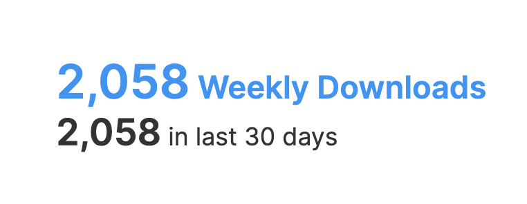 Shpigford's tweet photo. bonkers that nearly 30,000 people are using https://t.co/P923aRMFiO right now.

and this is lagging by 24 hours! https://t.co/jdy6V7CLTS