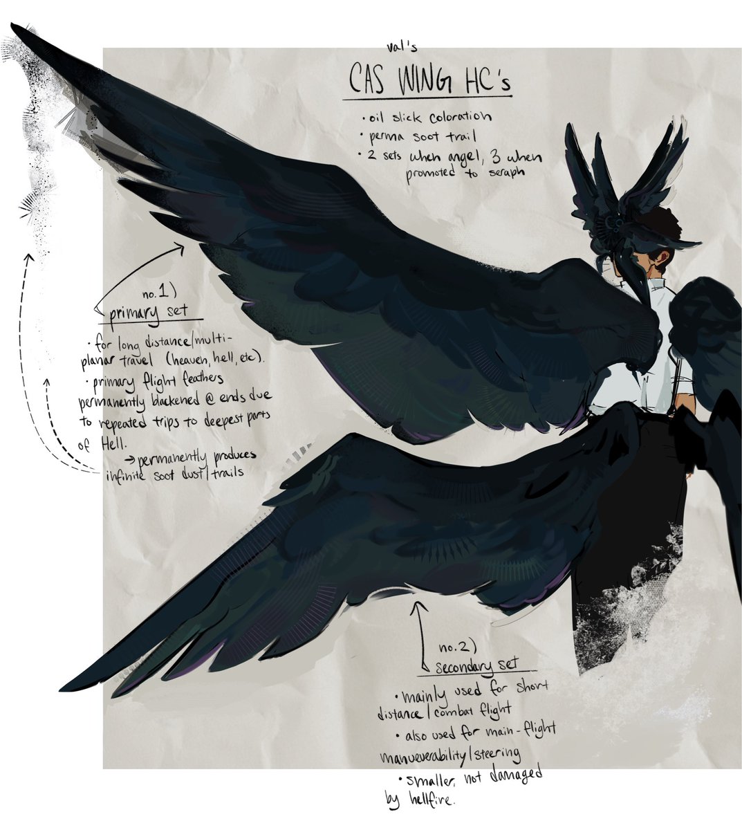 thevalpiece's tweet photo. my cas wing hc’s :) 

(specifically pre-Fall, but in my dreams they end up healing one day anyway </3) https://t.co/DZUzRVKfvT