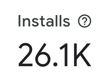 Shpigford's tweet photo. bonkers that nearly 30,000 people are using https://t.co/P923aRMFiO right now.

and this is lagging by 24 hours! https://t.co/jdy6V7CLTS