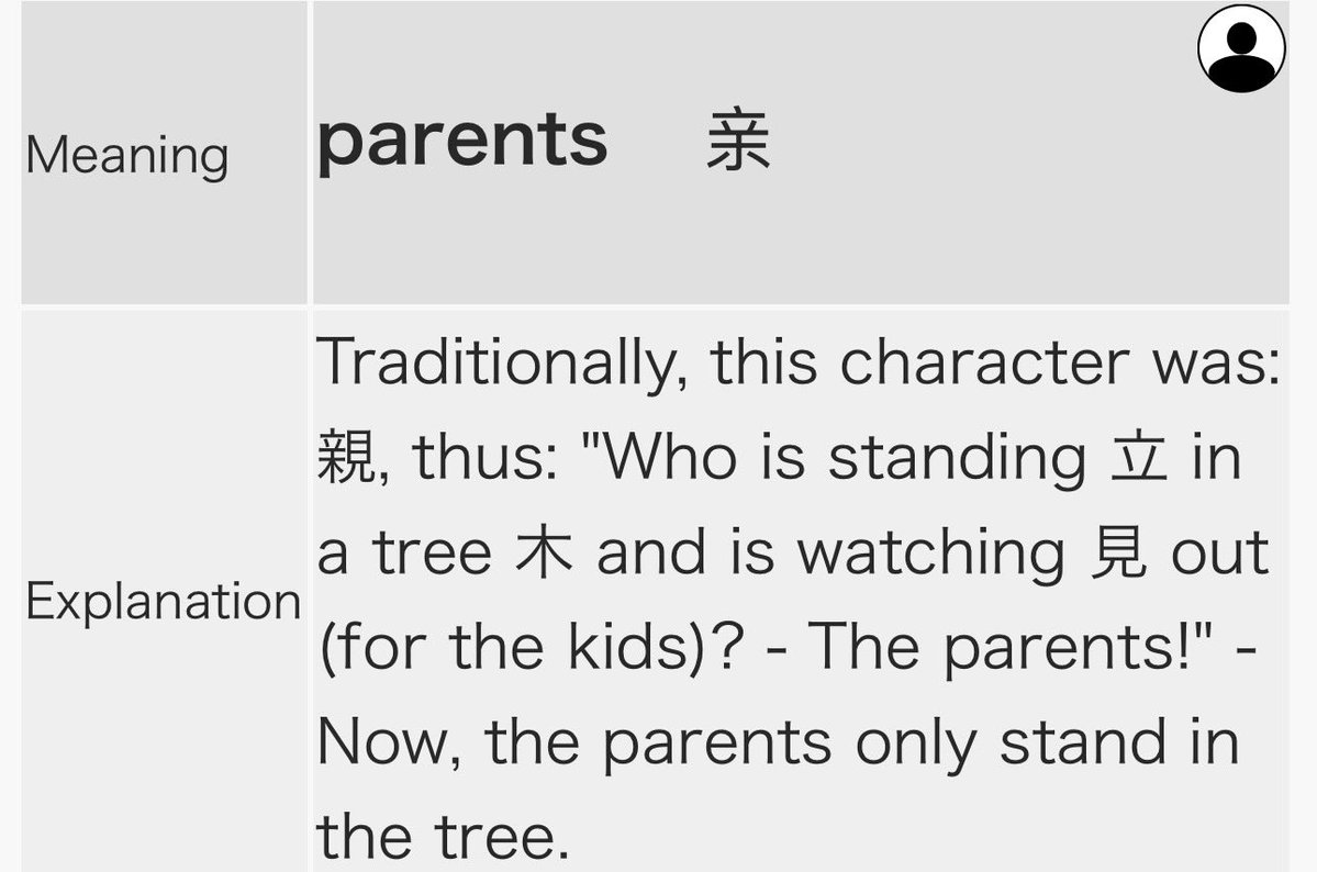 harusagara's tweet photo. 亲 - parent 

Episode 24 Chapter 20 https://t.co/8YAHFAuS67