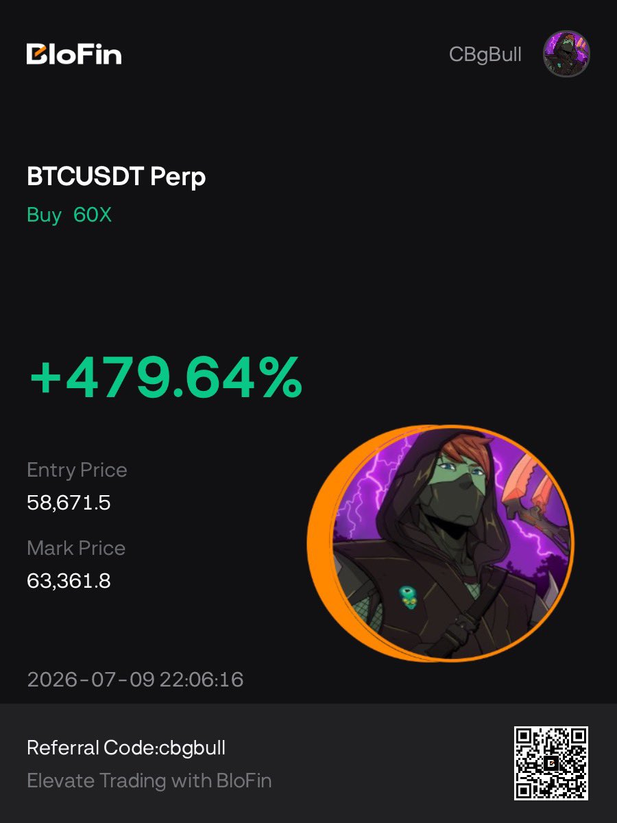 CBgBull tweet media