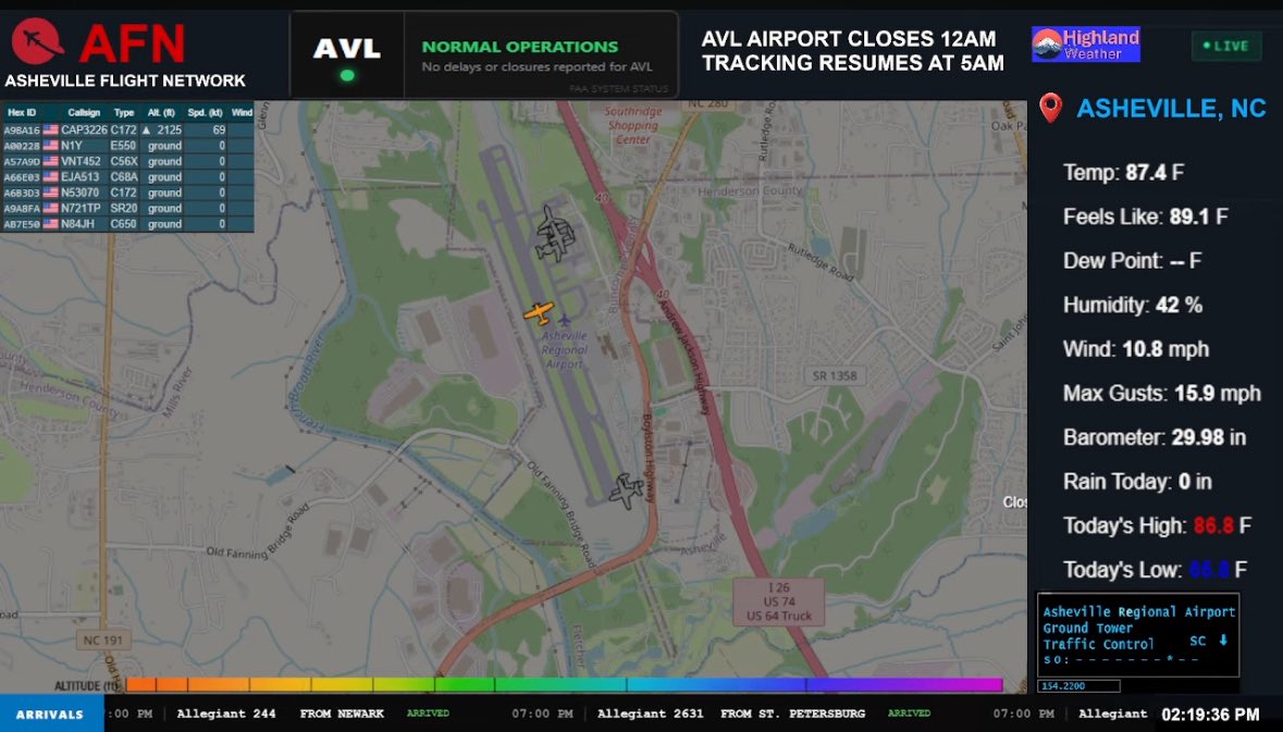 AshevilleFlight's tweet photo. NEW FEATURE: If lightning is detected within 10 miles of the airport, an alert and graphic will show, notifying how far away the strike was. Also, courtesy of @HighlandWX, we also show weather alerts effecting specifically the Asheville Airport. Watch: https://t.co/vkgpxnoSwU https://t.co/2Bw8ci94hd
