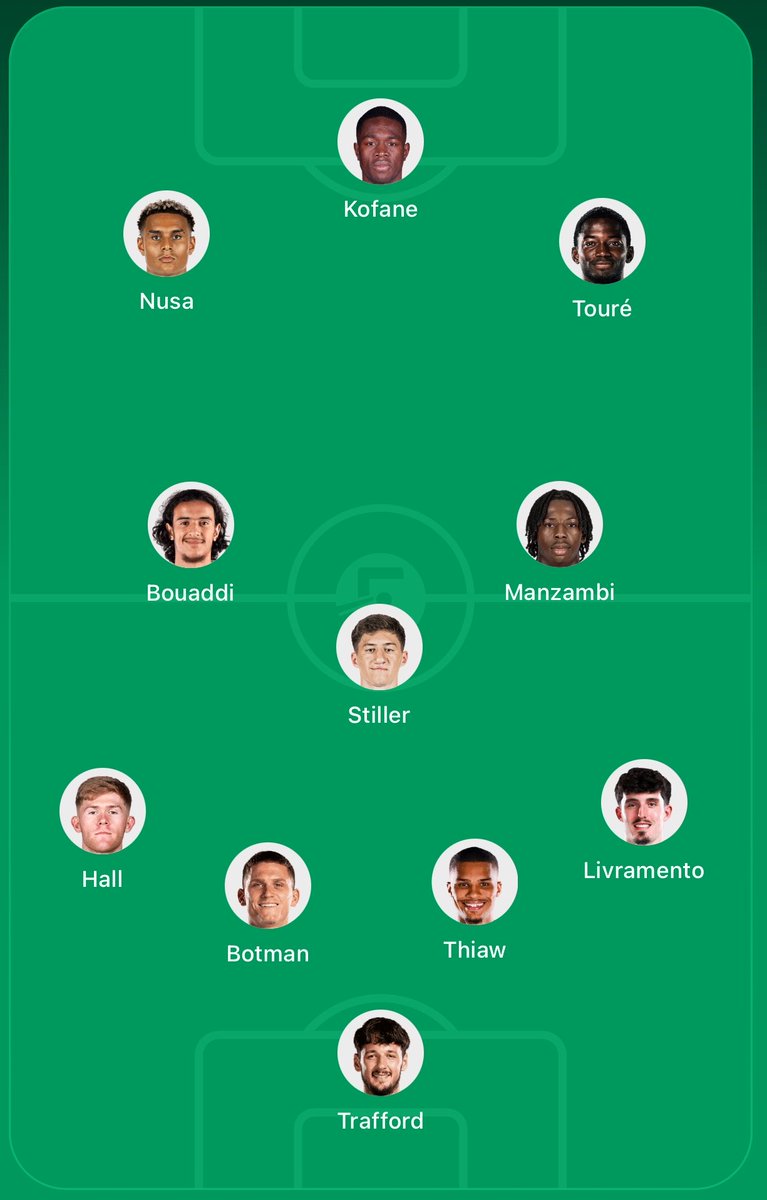RobertR__d's tweet photo. £50m + Osula ➡️ Kofane  🚫
£40m ➡️  Nusa  ❓
£75m  ➡️  Bouaddi  ⁉️
£50m ➡️  Manzambi  ⏳
£45m ➡️  Stiller  👀 
£40m ➡️  Trafford ❓
£40m ➡️ Toure     ✅
£20m ➡️ Jaouen   ✅
£20m ➡️ Steur      ✅

£380m incomings - £250m from outgoings (as of now) = £130m net spend

#nufc https://t.co/uftXhTuezF