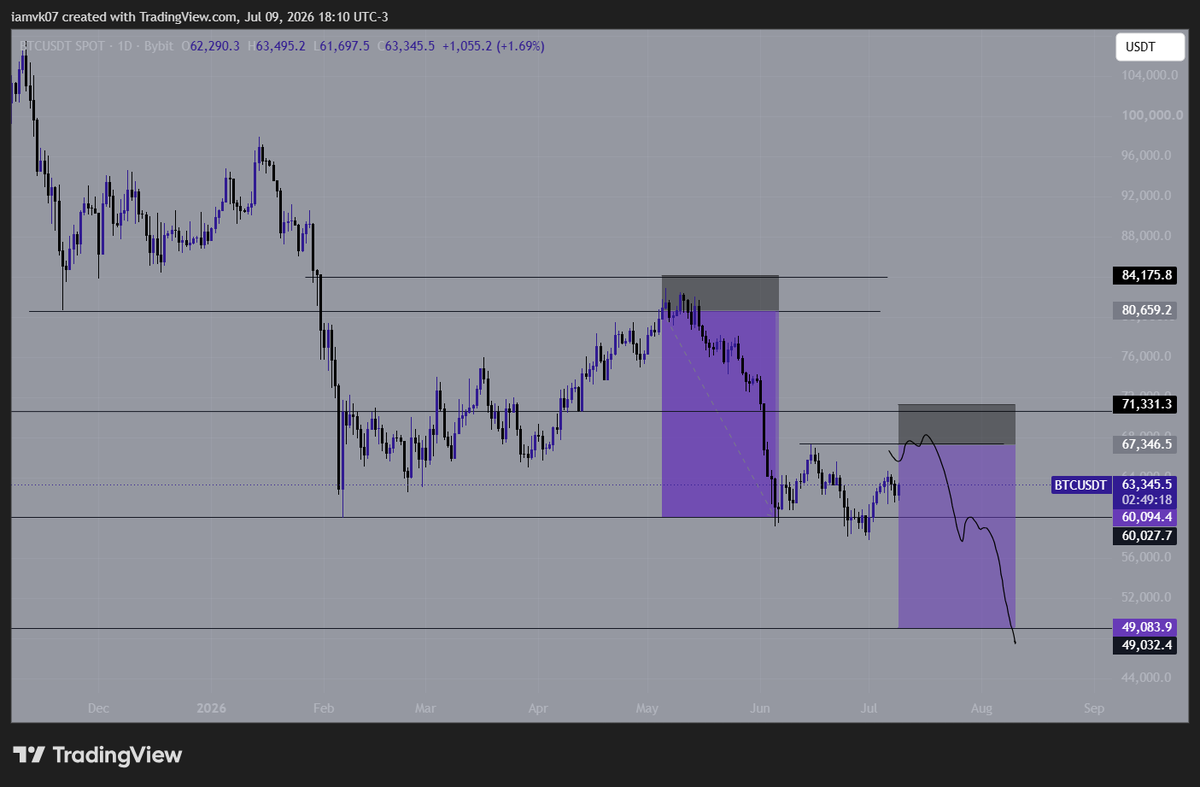 $0uL tweet media