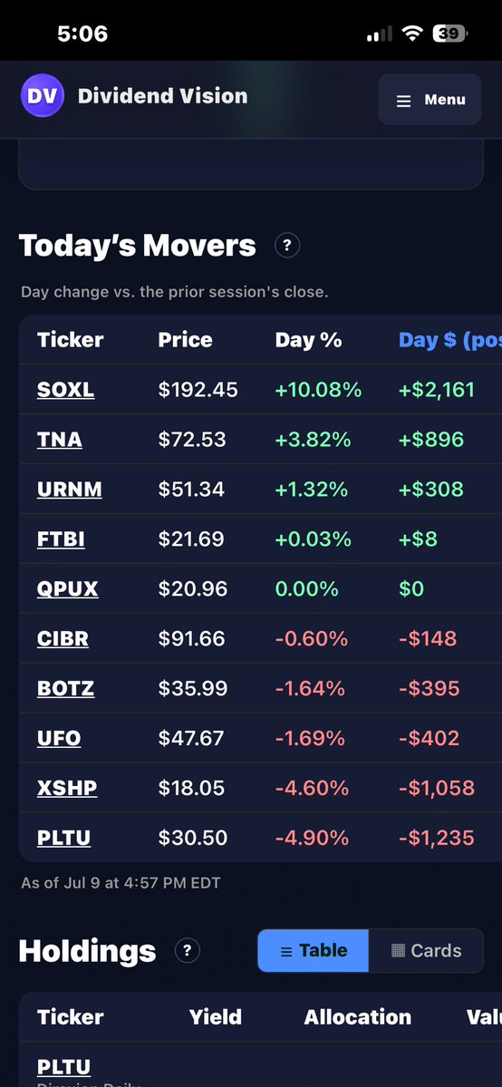 grundgetta49769's tweet photo. #dividendvision ❤️❤️👍🏽love this app https://t.co/BBwJATt9Ne