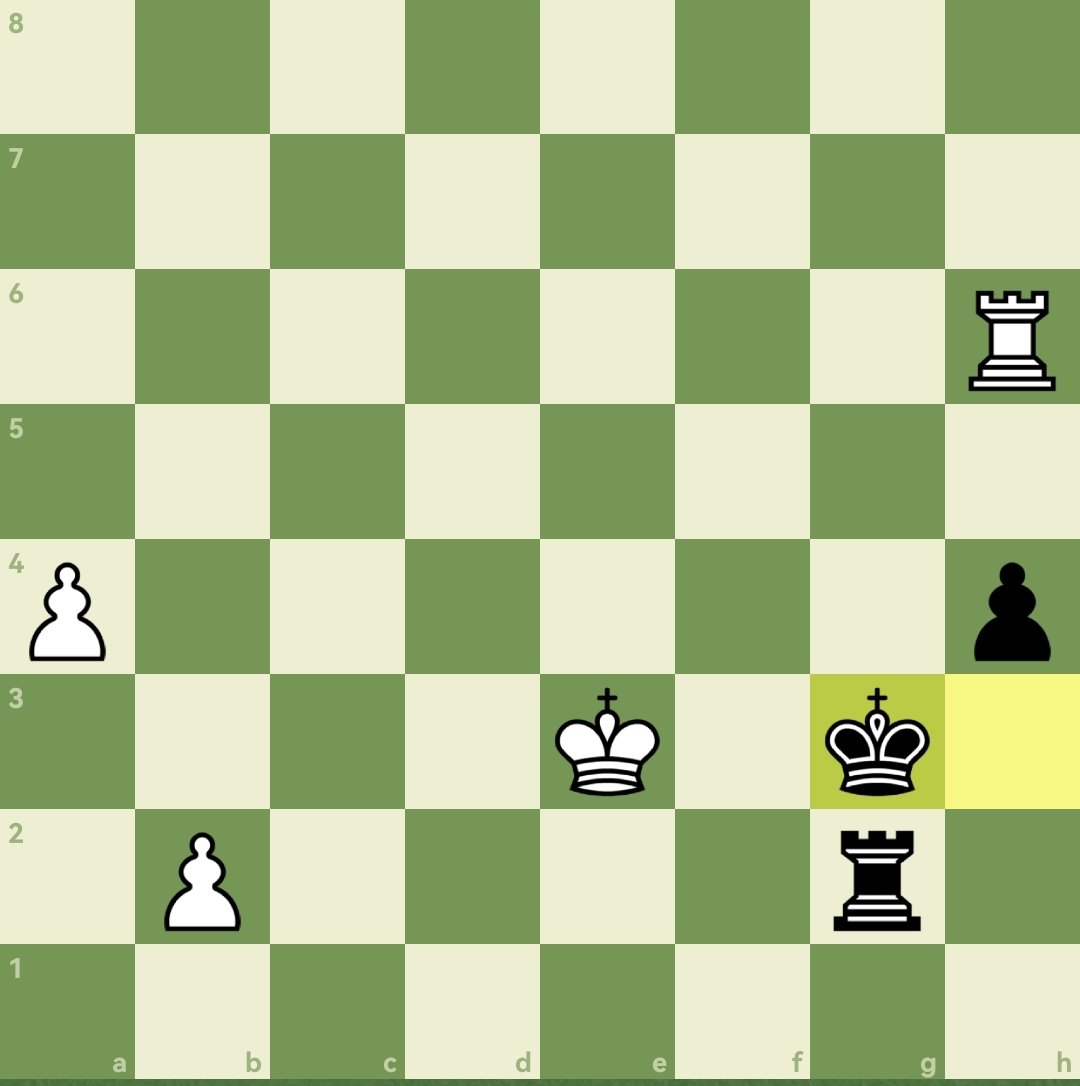 ttofcourse's tweet photo. White to move! Play for a win.
#chess #endgame of the #day 78 https://t.co/r1ADIggF9F