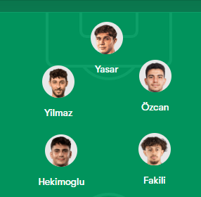 MrDragonVenom's tweet photo. BEŞİKTAŞ'IMIZA

AŞAĞIDAKİ İLK 11 VE ROTASYON KADROSU SEVİYESİNDE KADRO KURULACAK !!!

1 TIK AŞAĞISINI KABUL ETMİYORUZ !!!

@Besiktas @SerdalAdali_x https://t.co/JCx5q7Uosd