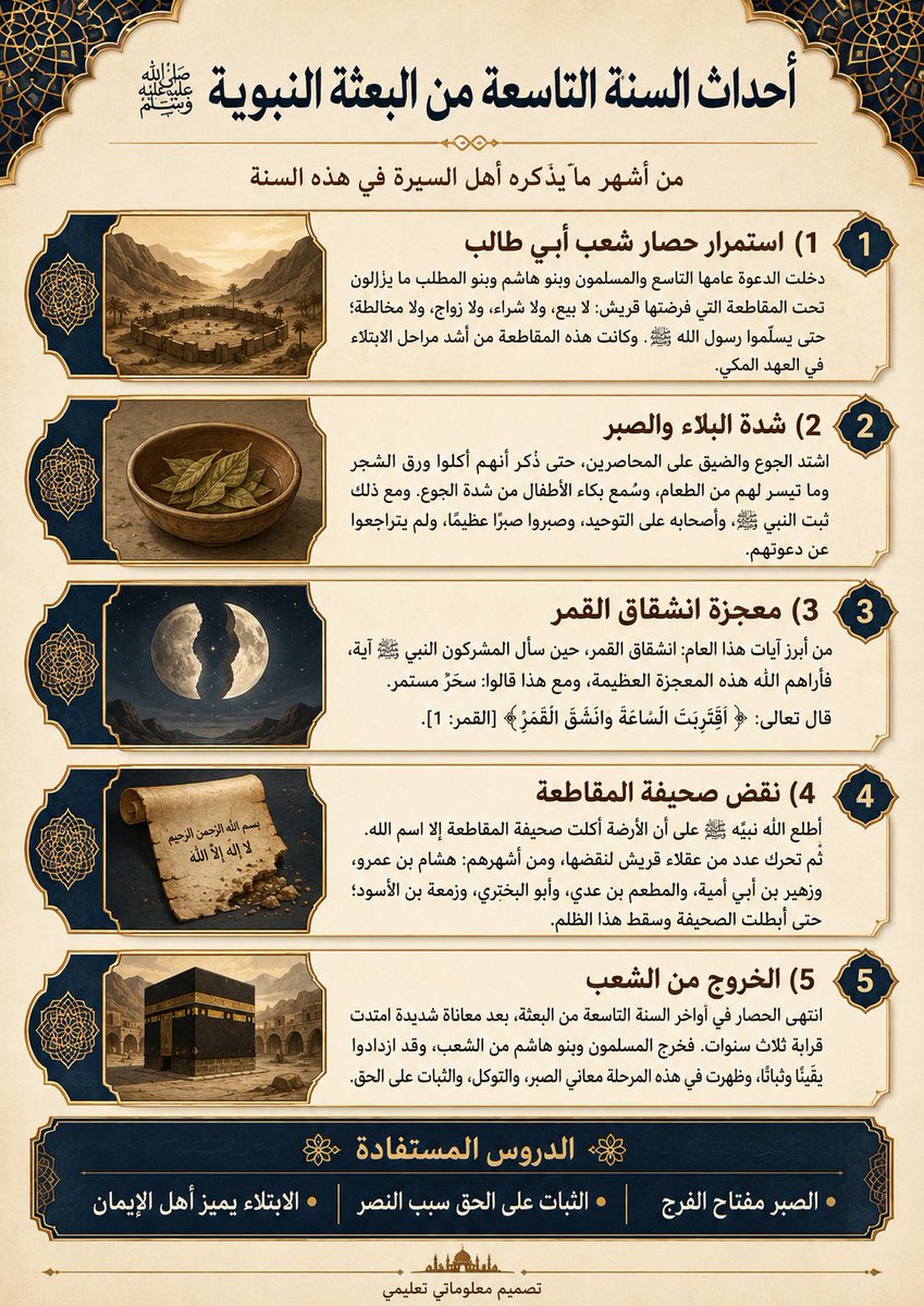 abdulahalsalafi's tweet photo. https://t.co/gEZnr0H1sg
