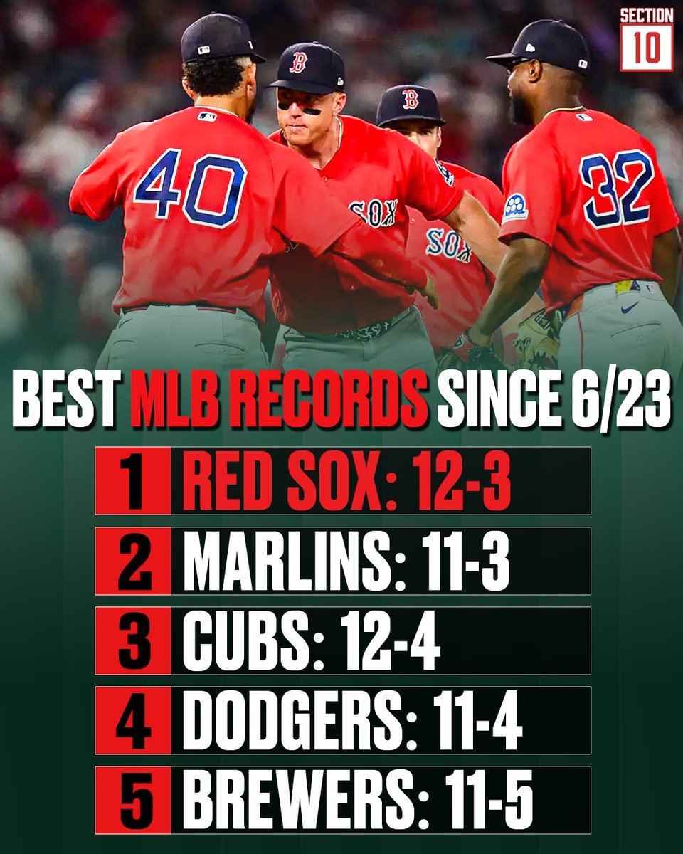 Section10Pod's tweet photo. The Boston Red Hots 🔥 https://t.co/61D1tWeaxE