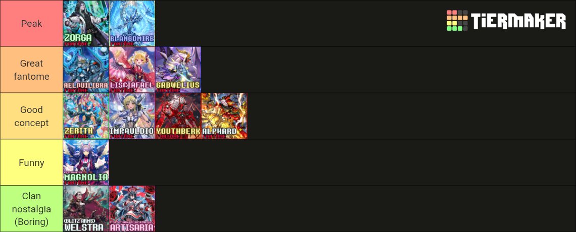SEIR_Blackout's tweet photo. The real Fantome tier list. Even if Welstra is just AF slop, I can see him being there....In which world Artisaria in Gear chronicle makes sense? https://t.co/5MFLpYKioi
