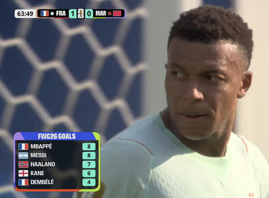TouchlineX's tweet photo. 🚨 𝗦𝗧𝗔𝗧: The 2026 World Cup topscorers right now! ✨ https://t.co/OVkxp5Eo7H