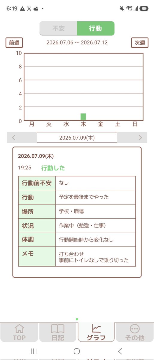 ShowKa2026's tweet photo. おはようございます

不安症、IBSアプリの試作版ができました
まずはテストプレイをしてみます https://t.co/LVrwm5lBny