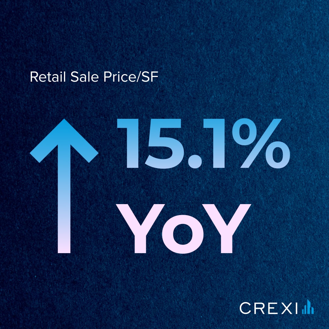 Crexi tweet media