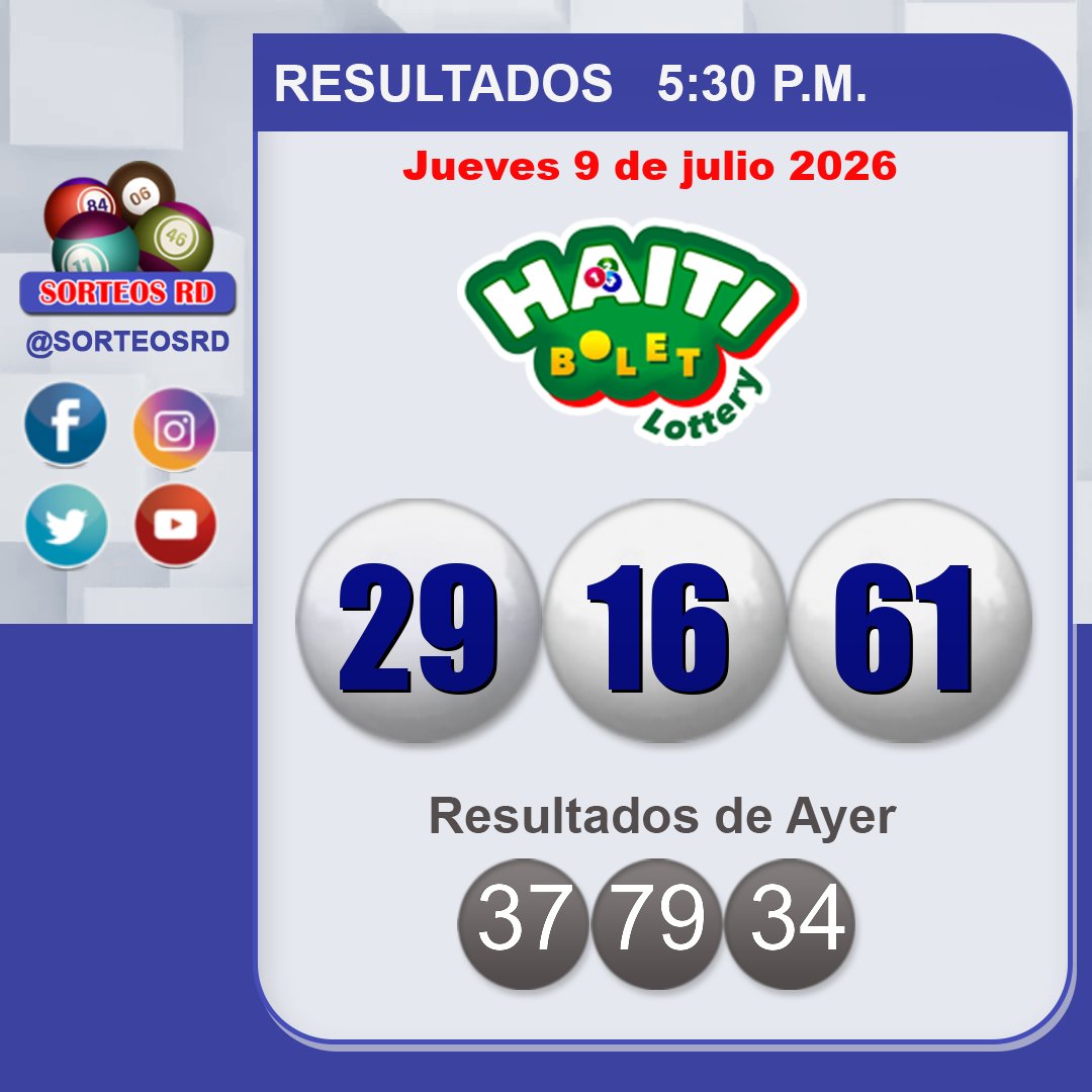 SorteosRD's tweet photo. Resultados Haití Bolet 🍀🎉
 🗓 Jueves 9 de julio 2026 ⏰ 5:30 P.M.
 #haitibolet #sorteosrd #resultados

 Juega con responsabilidad. https://t.co/tdWFM24KOp